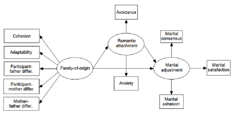 TOPIC: SLUMS AND SQUATTER DEVELOPMENT. A CASE&nbsp;STUDY.
