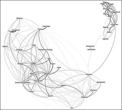 Municipal own source revenue compliance and its potentiality (A study of financial management performance of Hetauda municipality in&nbsp;Nepal)