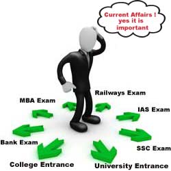 growing-importance-of-current-affairs