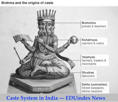 Indian culture now v/s&nbsp;then