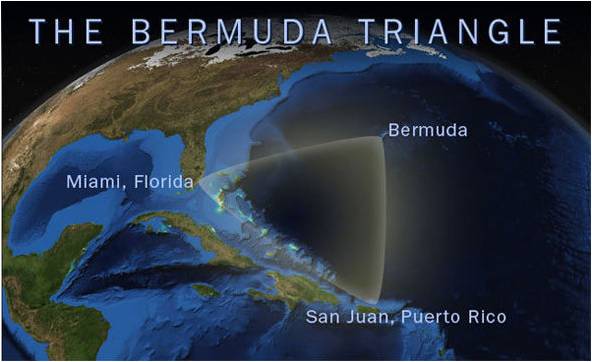 bermuda