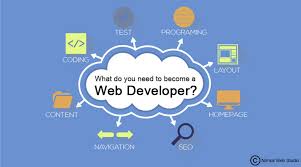 What do you need to become a Web Developer? | job seekers