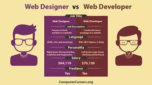 What is the difference between a web developer and a web hacker ...