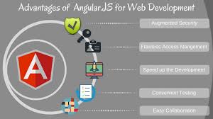 5 Advantages of Angular.JS for Web Development - :: V2web Blog ::