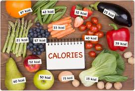 How Many Calories Should You Eat Per Day?